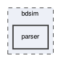 /Users/nevay/physics/reps/bdsim/parser