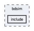 /Users/lnevay/physics/reps/bdsim/include