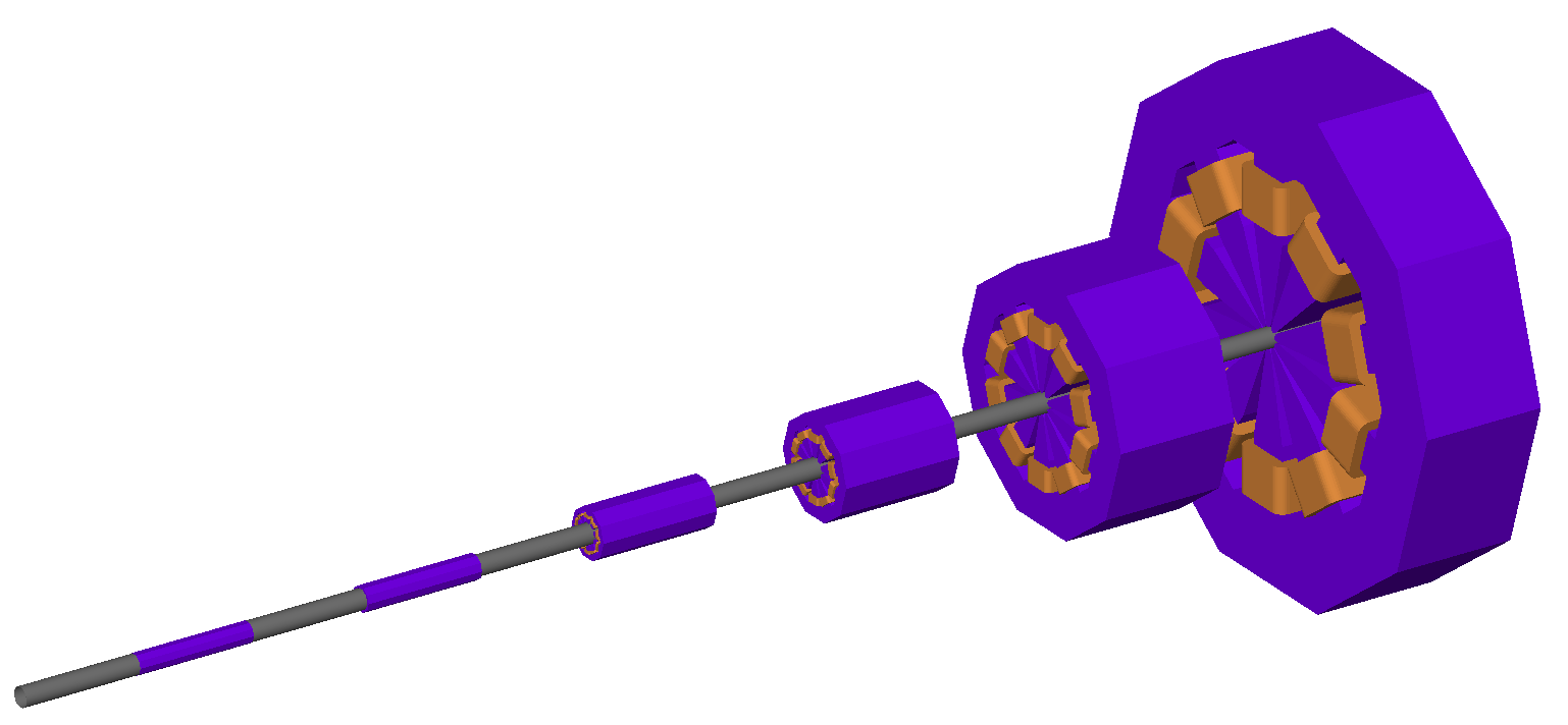 ../_images/21_size_variation_facet_dec.png