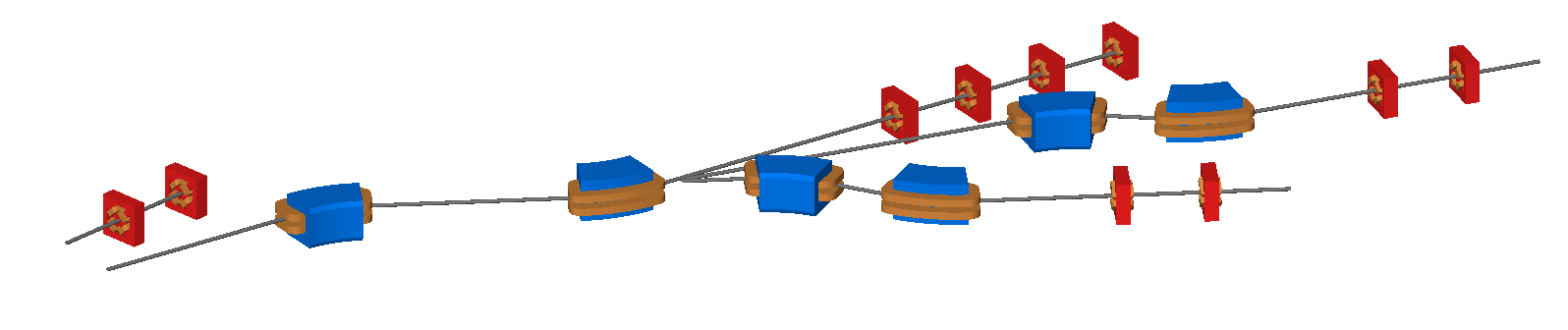 ../_images/multiplebeamlines.png