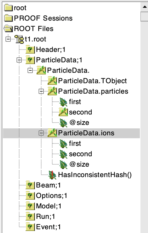 _images/rootevent_particledata.png