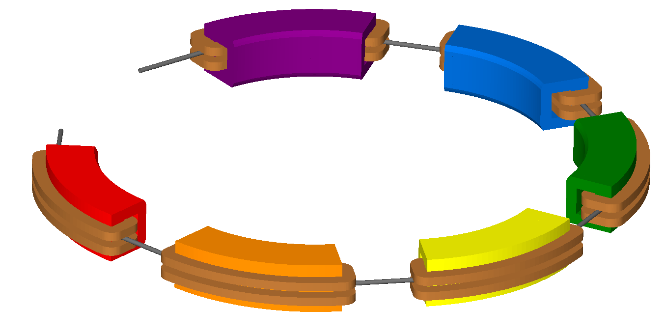 _images/coloured_sbends.png