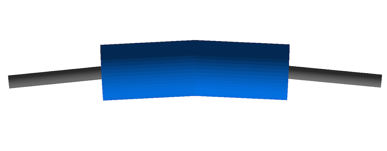 _images/rbend_sequence.png