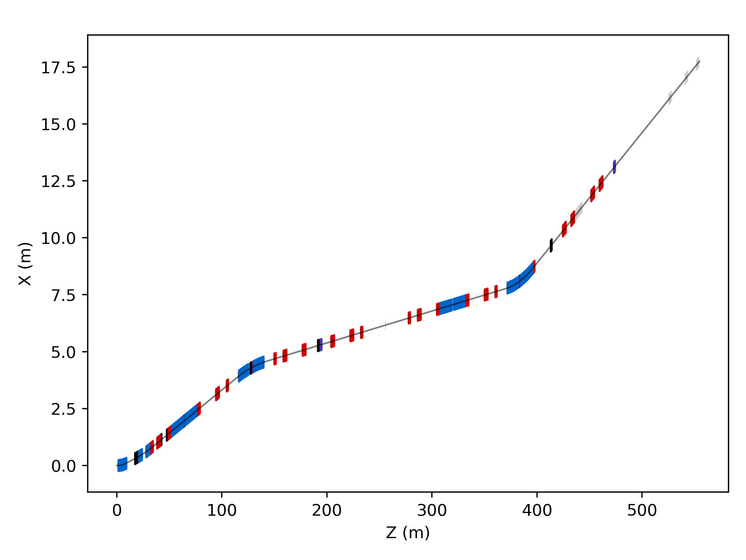 _images/diagrams_zx.png
