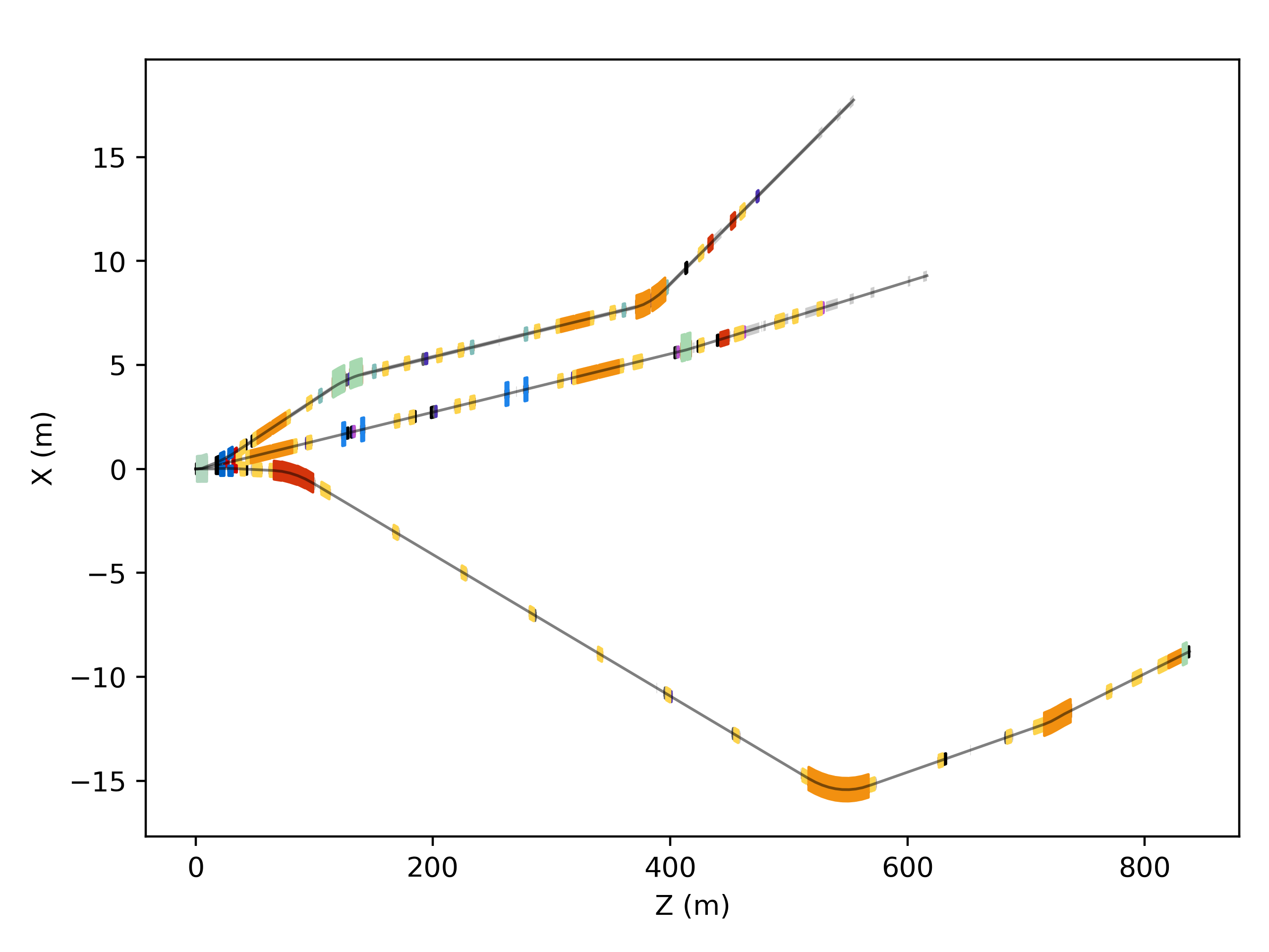 _images/diagrams_zx_fancy.png