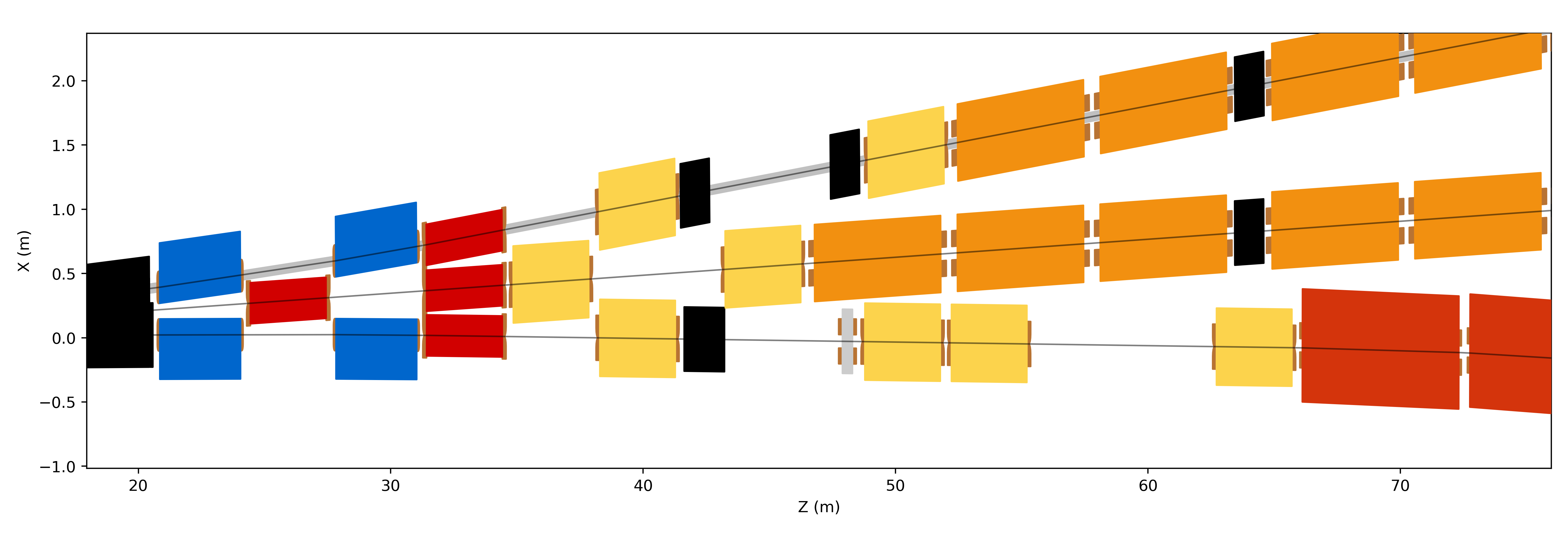 _images/diagrams_zx_fancy_zoom.png