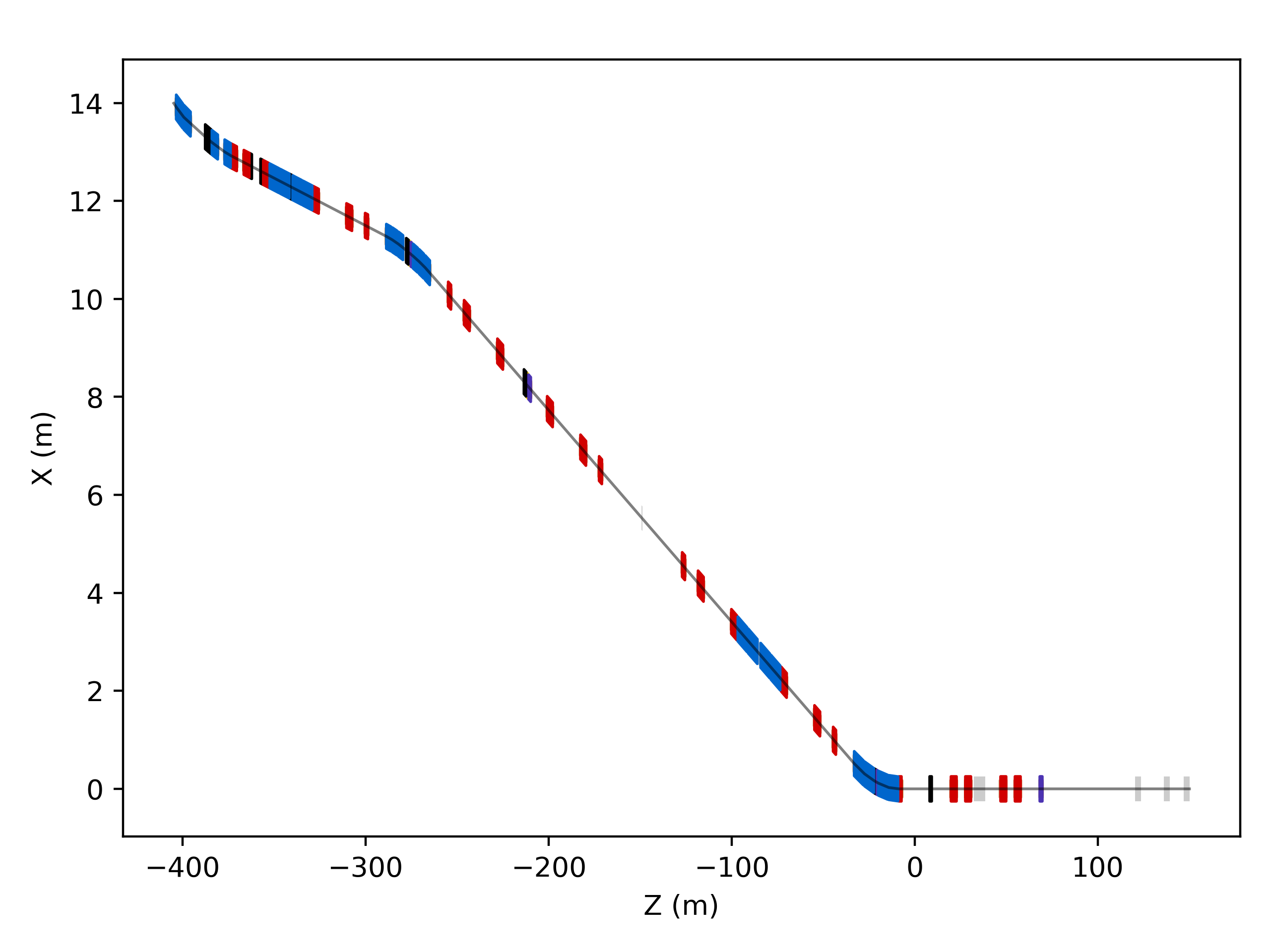 _images/diagrams_zx_offset.png