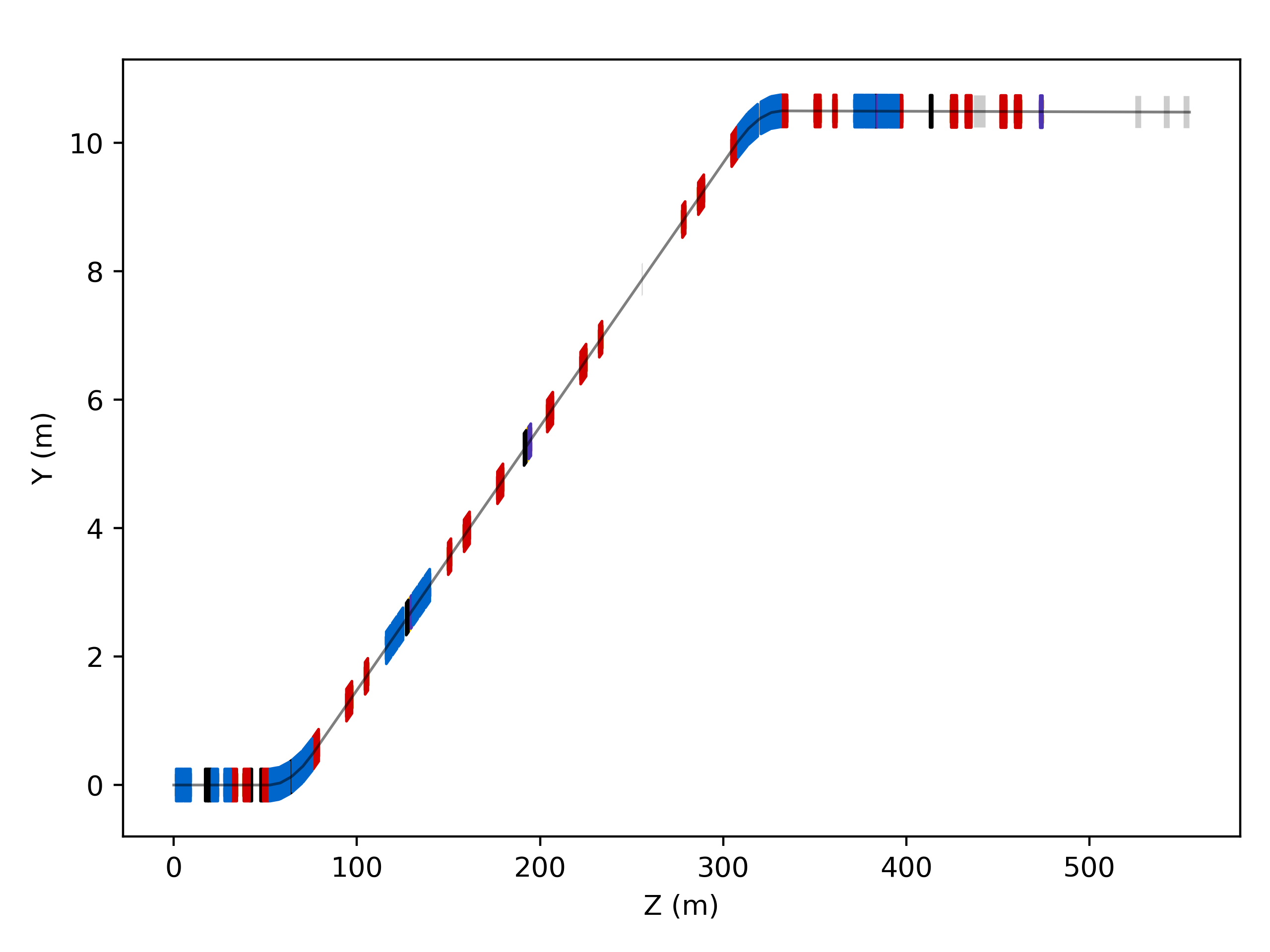 _images/diagrams_zy.png