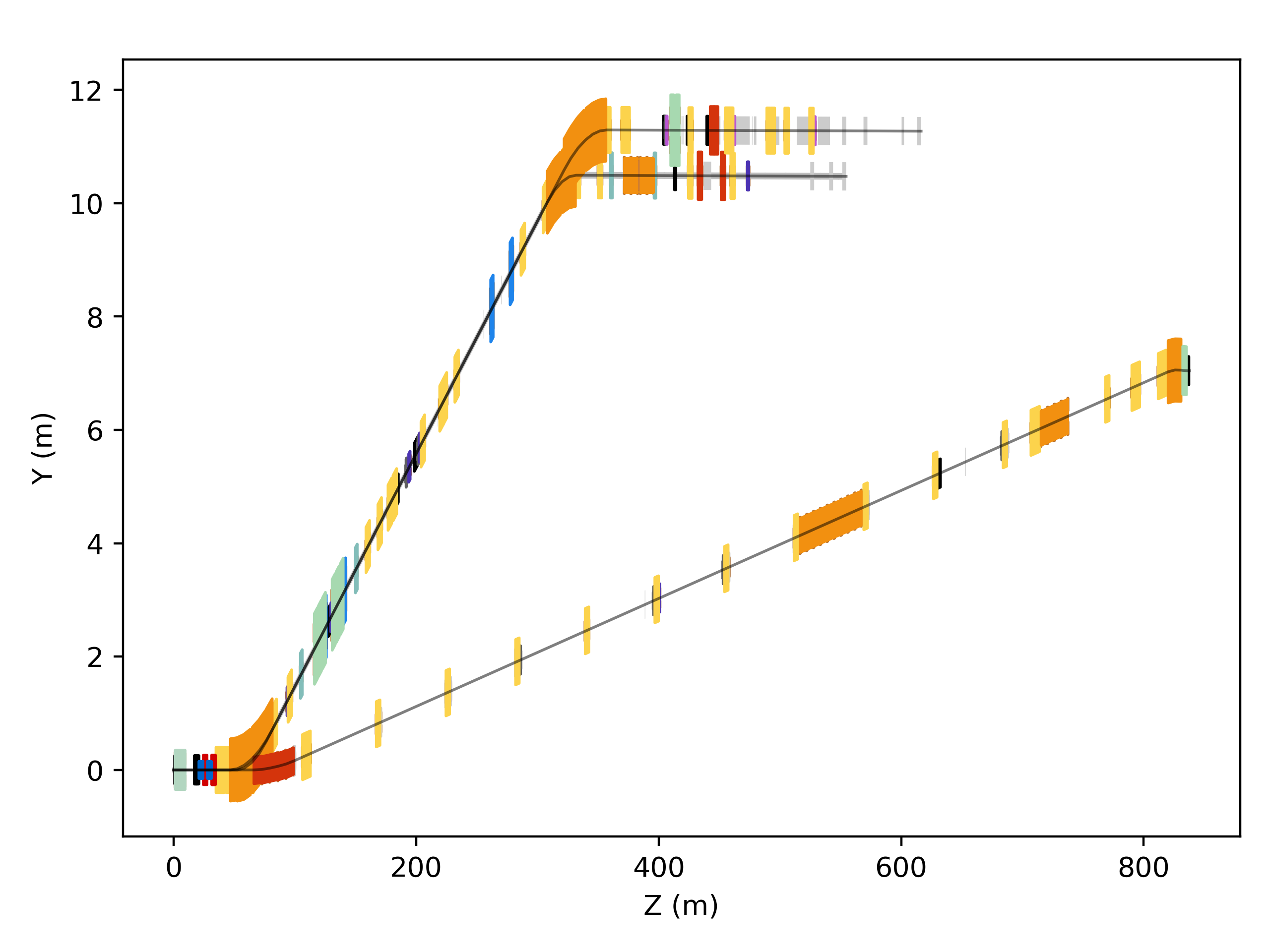 _images/diagrams_zy_fancy.png