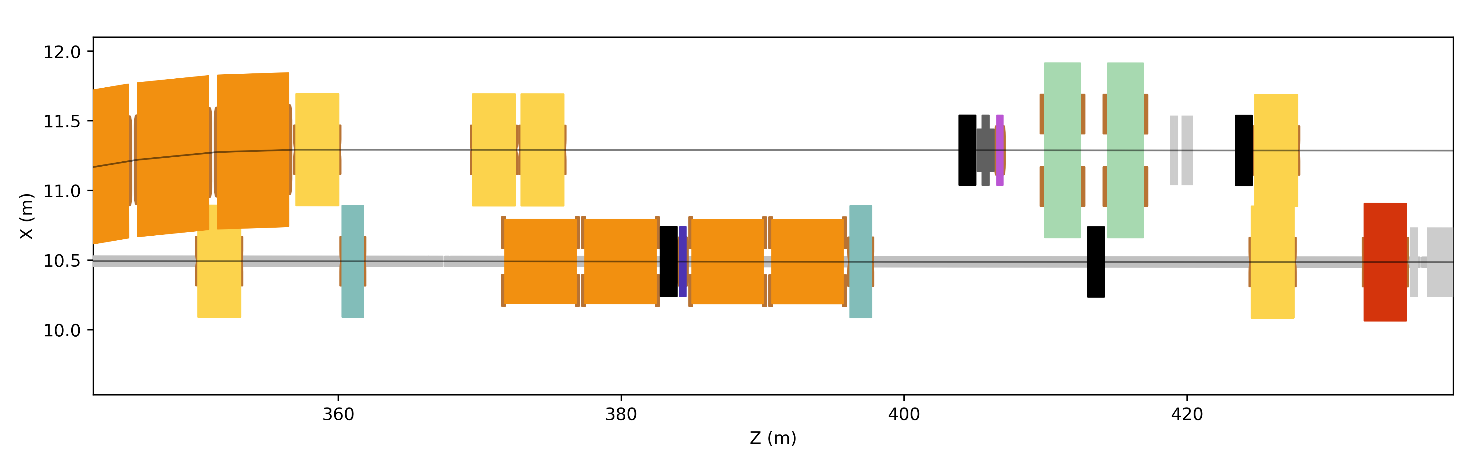 _images/diagrams_zy_fancy_zoom.png