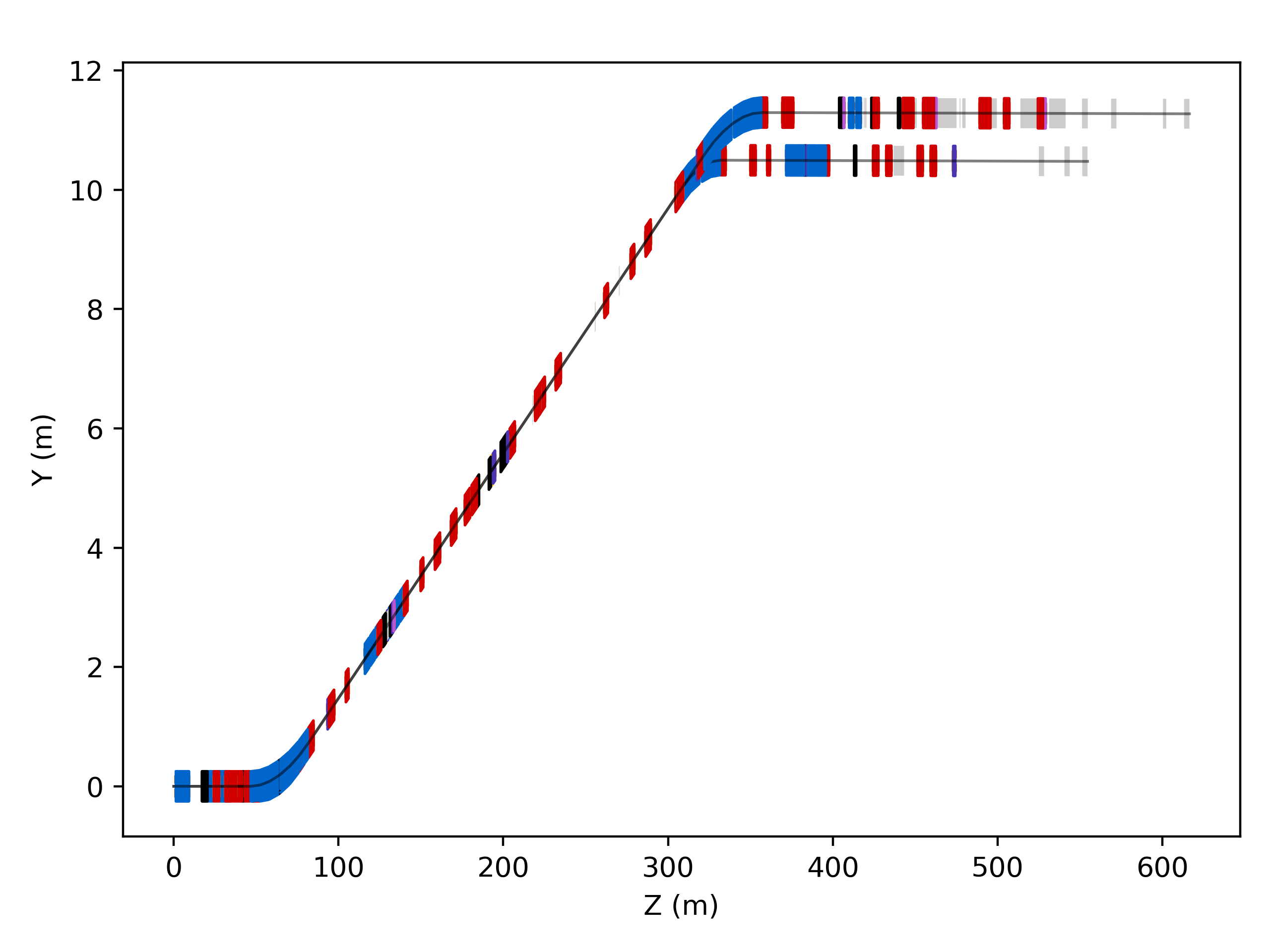 _images/diagrams_zy_multiple.png