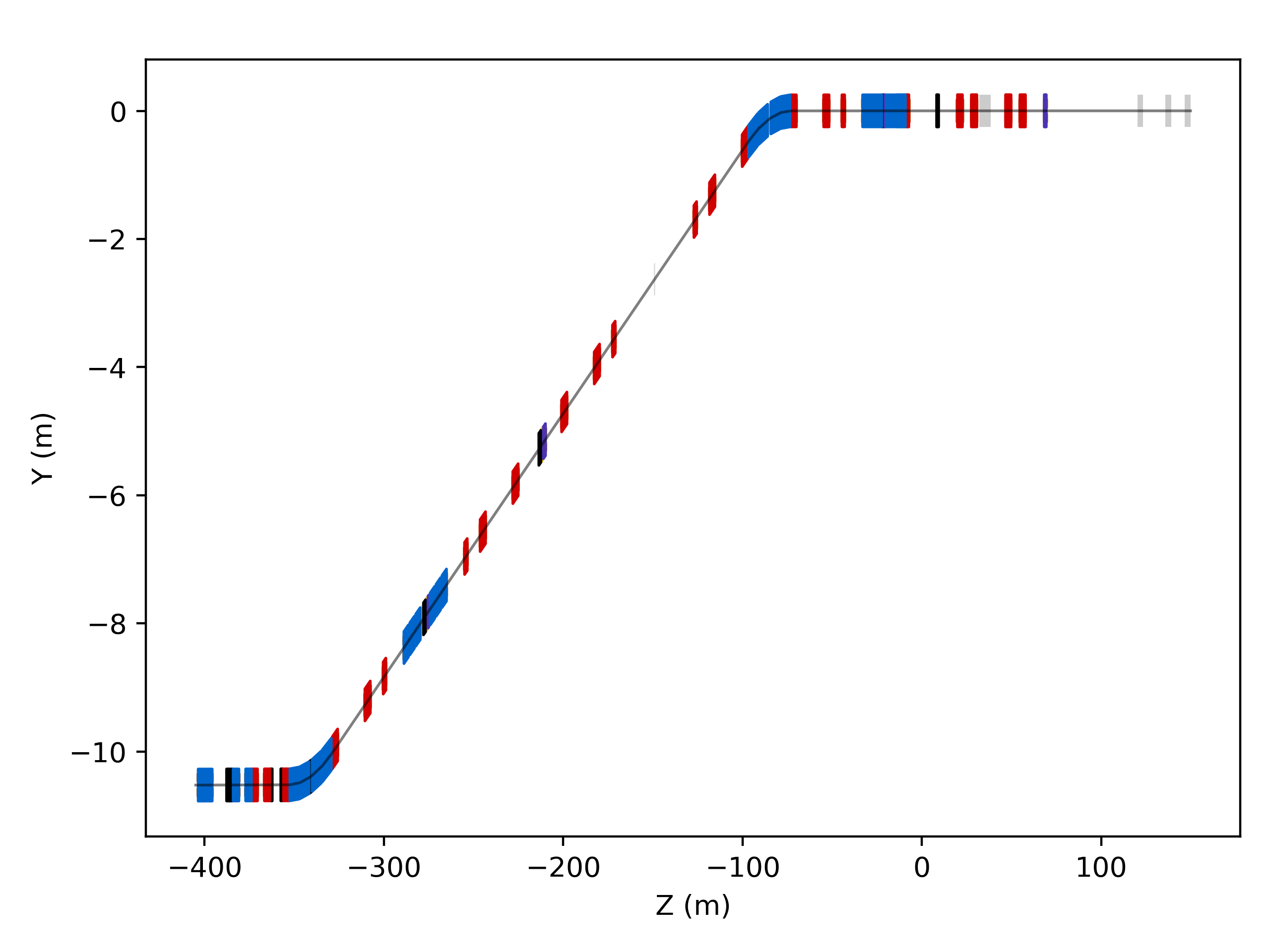 _images/diagrams_zy_offset.png