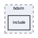 /Users/nevay/physics/reps/bdsim/include