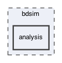 /Users/nevay/physics/reps/bdsim/analysis