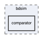 /Users/nevay/physics/reps/bdsim/comparator